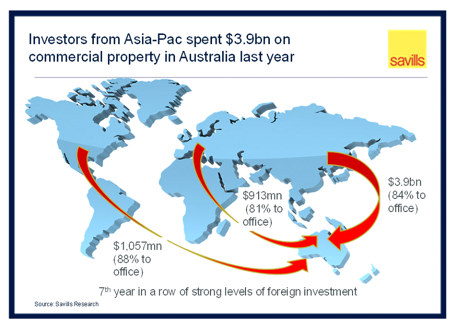 fund-management-services