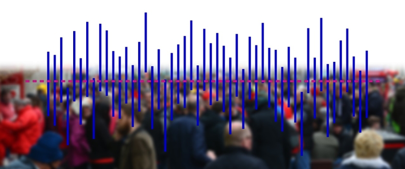 Investment Trends- What Lies in the Coming Future